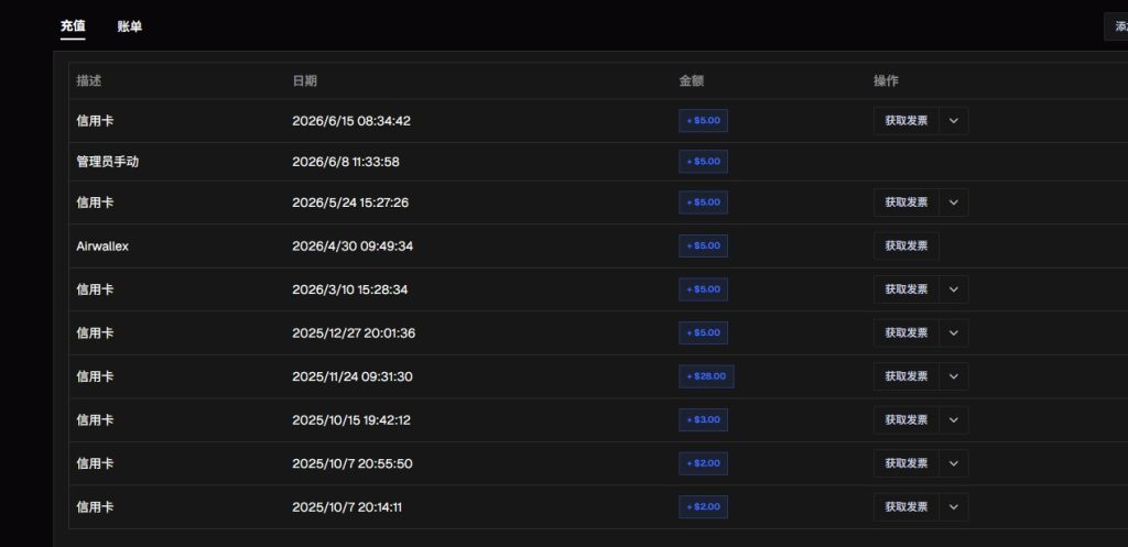 在WaveSpeed AI的消费充值账单