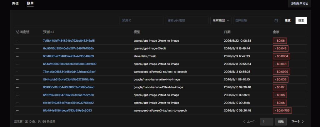 WaveSpeed AI提供的用户消费金额明细账单